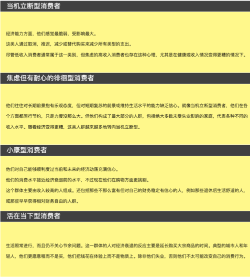 **标题:揭秘高效使用微博自助下单页面的秘诀**