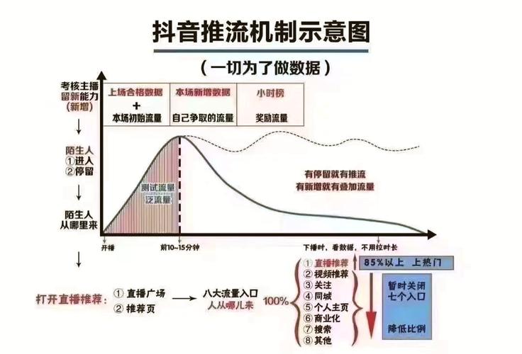 **标题:微博互动新秘籍:评论赞自助下单,人气飙升不是梦!**