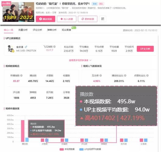 **揭秘独家免费的B站播放量提升技巧,助你视频瞬间燃爆网络!**