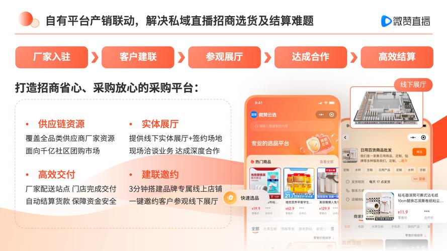 轻松提升微博热度!点赞自助下单平台实战分享。