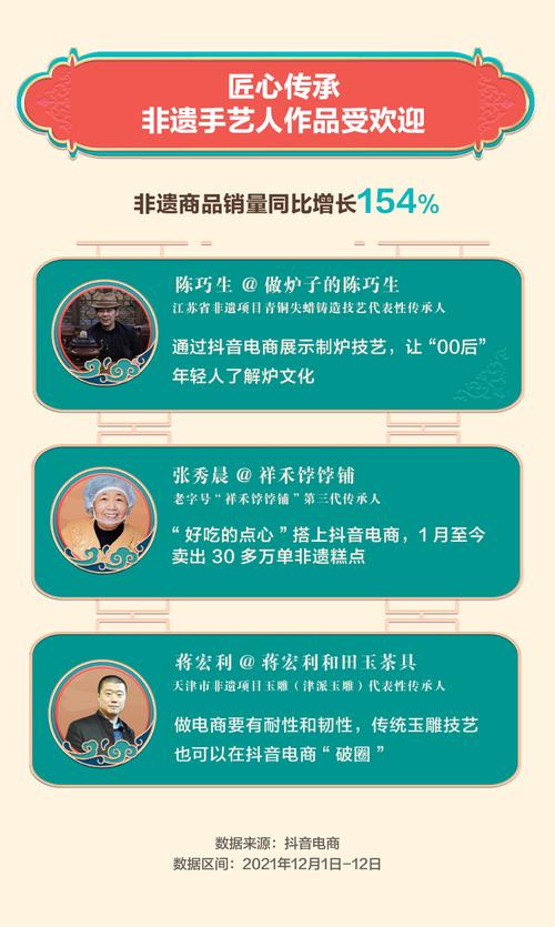 抖音自助下单平台:随时随地,想购就购