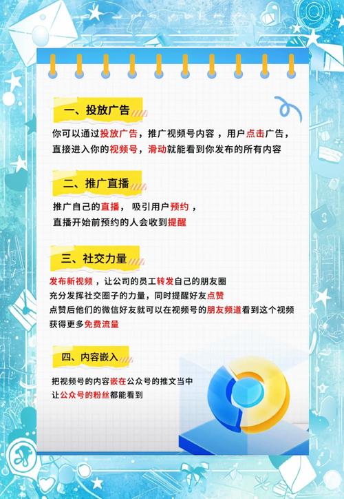 **标题:B站视频播放量飙升秘籍:深度解析提升策略!**