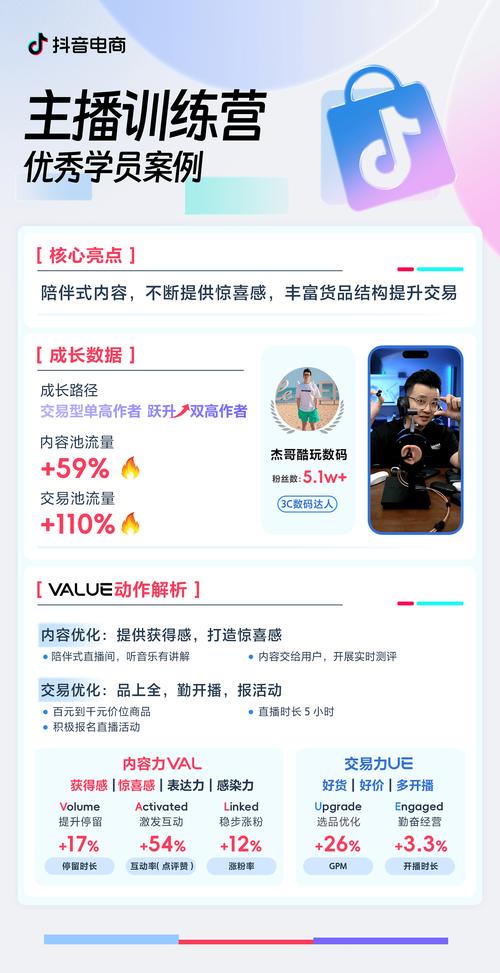 抖音24小时自助下单,轻松提升视频互动率