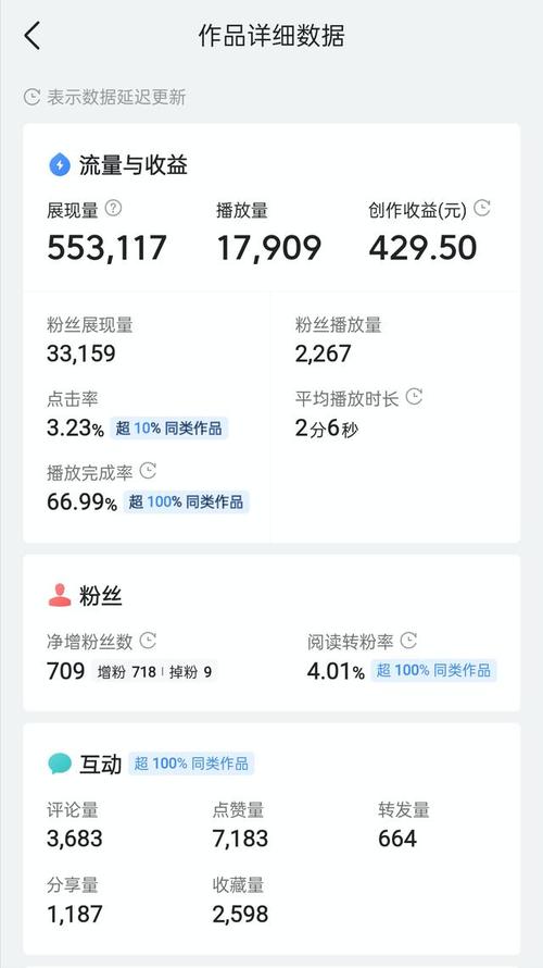 **快手涨粉秘籍:揭秘专业软件如何助你轻松实现粉丝飙升!**