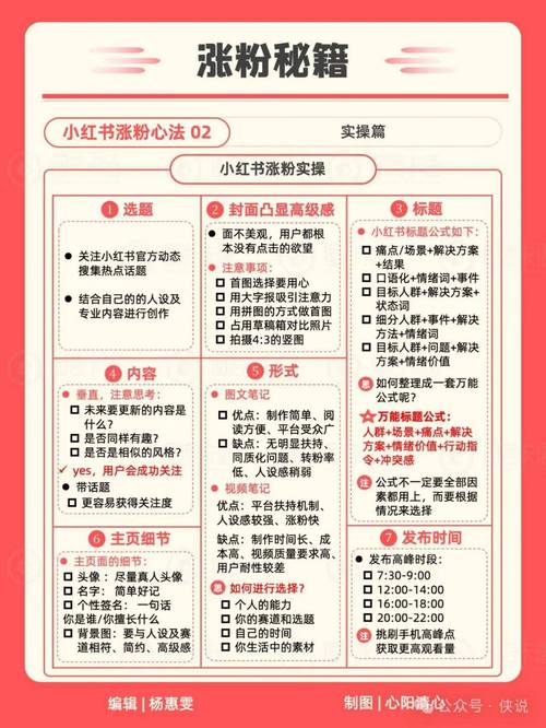 抖音增粉攻略:轻松购买1000粉丝的价格指南