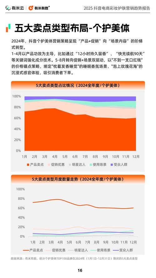 **抖音粉丝增长策略:质量为王,数量非唯一追求**