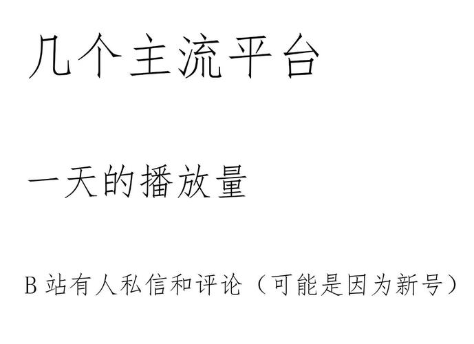 **标题:揭秘B站视频播放量飙升背后的神秘推手——专业刷量平台探析**