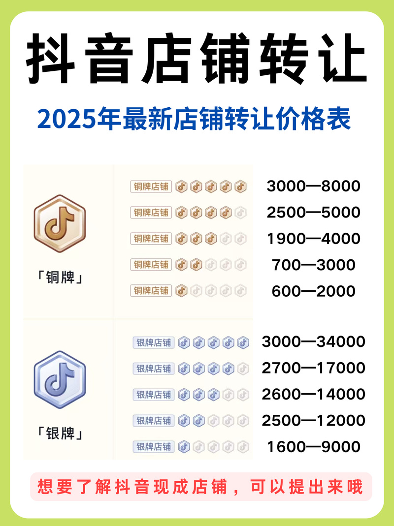 抖音1000粉丝购买,打造个人品牌第一步