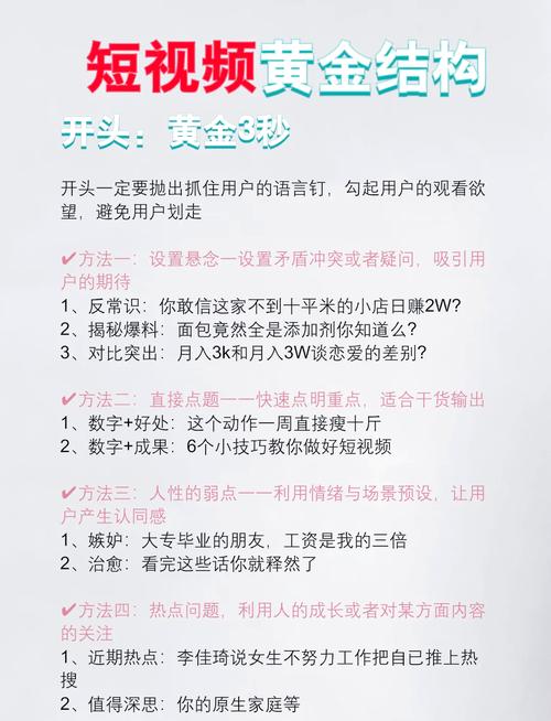 **零成本爆红秘籍:B站视频推广高手养成记**