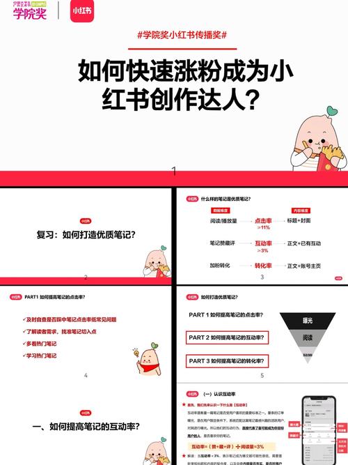 **标题:揭秘小红书涨粉秘籍,轻松打造万人迷账号!**