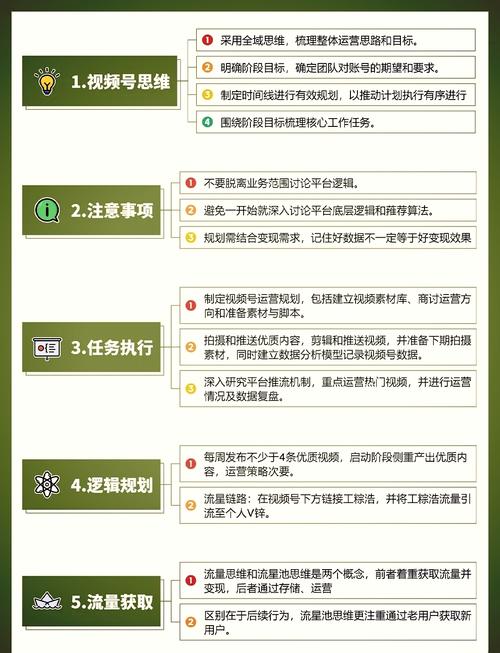 **标题:视频号运营新手指南:1000粉养成计划全揭秘**