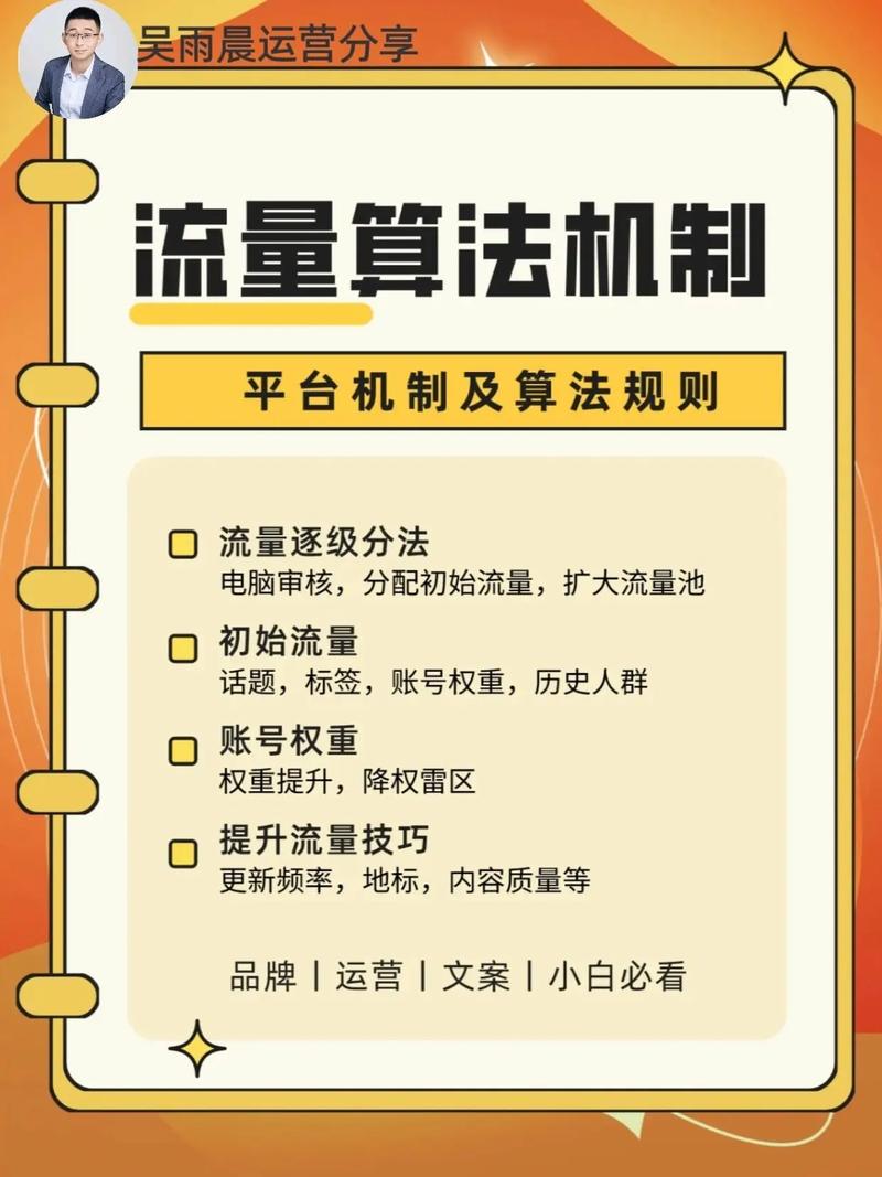 **标题:轻松提升抖音权重与粉丝量的有效策略**