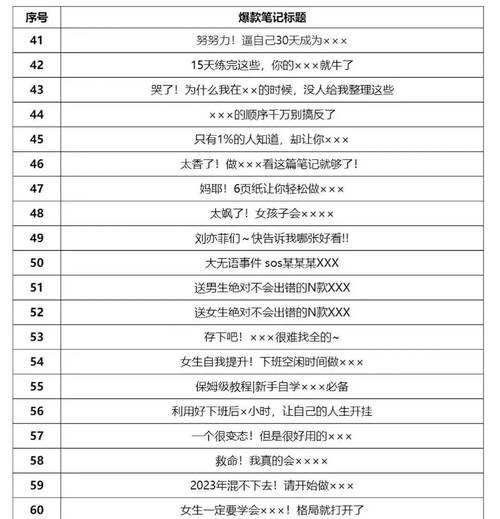 抖音刷赞脚本,让你的作品脱颖而出