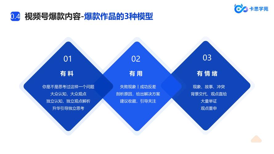 **视频号运营新技巧:刷粉打造爆款内容的秘诀**