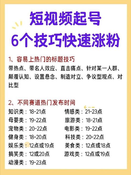 **标题:揭秘小红书增长粉丝的五大黄金法则!**