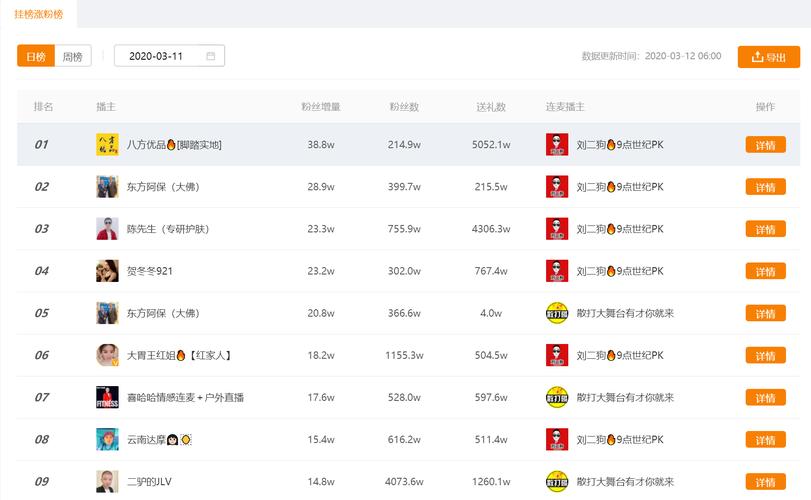 最低价抖音刷赞，轻松提升知名度