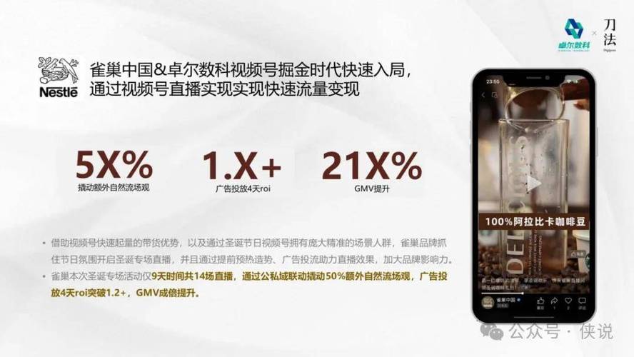 **标题:数据驱动:揭秘视频号涨粉秘籍,优化发布时间引领流量新高峰**