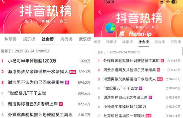 抖音粉丝自助下单,让你的作品迅速登上热门榜