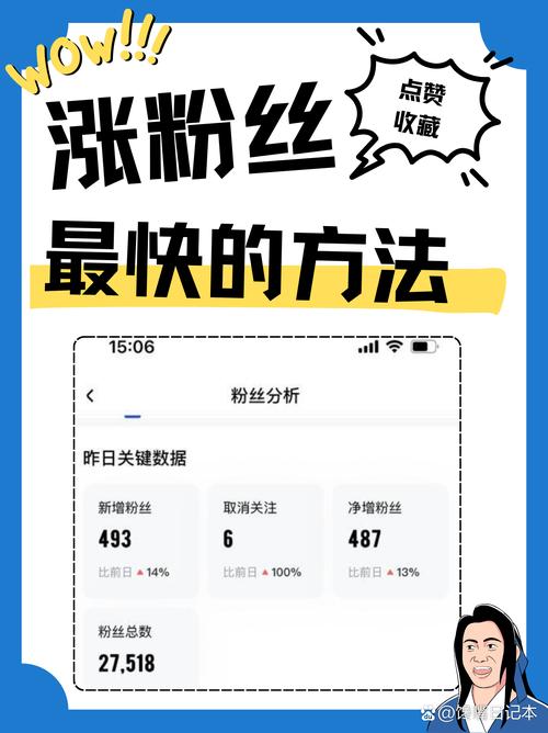**标题:揭秘高效购买抖音真人粉丝策略,助你曝光率飙升!**