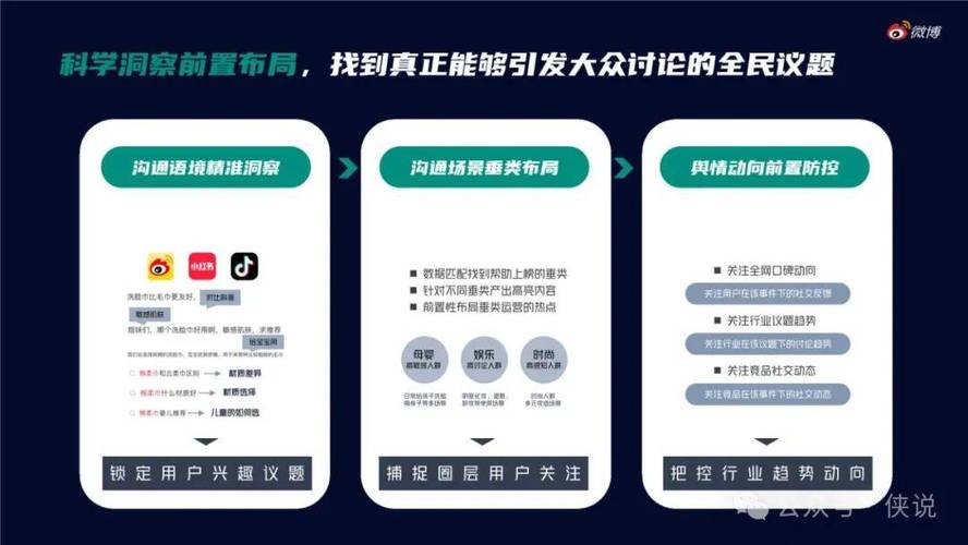 揭秘微博买粉自助:安全、有效的增长策略