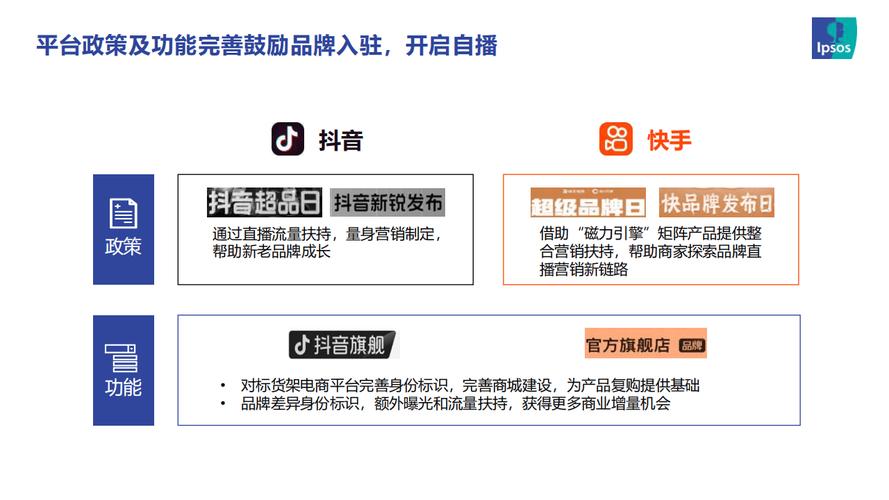 抖音24小时自助下单,便捷购物新体验