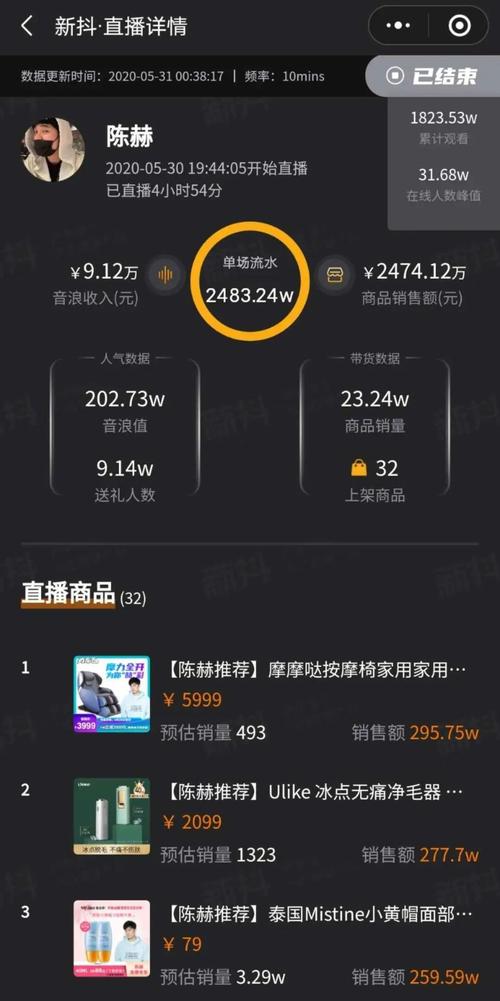 揭秘刷赞内幕,视频号直播人气直线上升秘诀!
