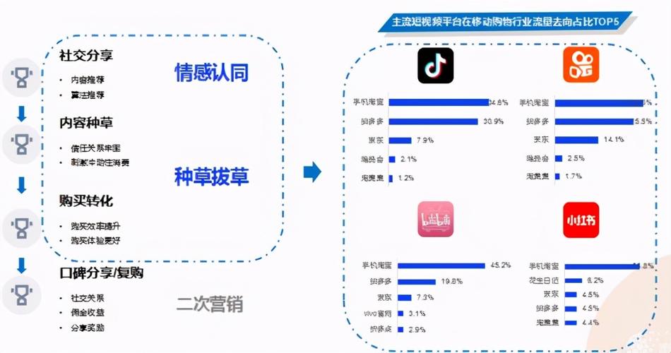 **标题:揭秘抖音真人粉丝购买策略,轻松将流量转化为收益!**