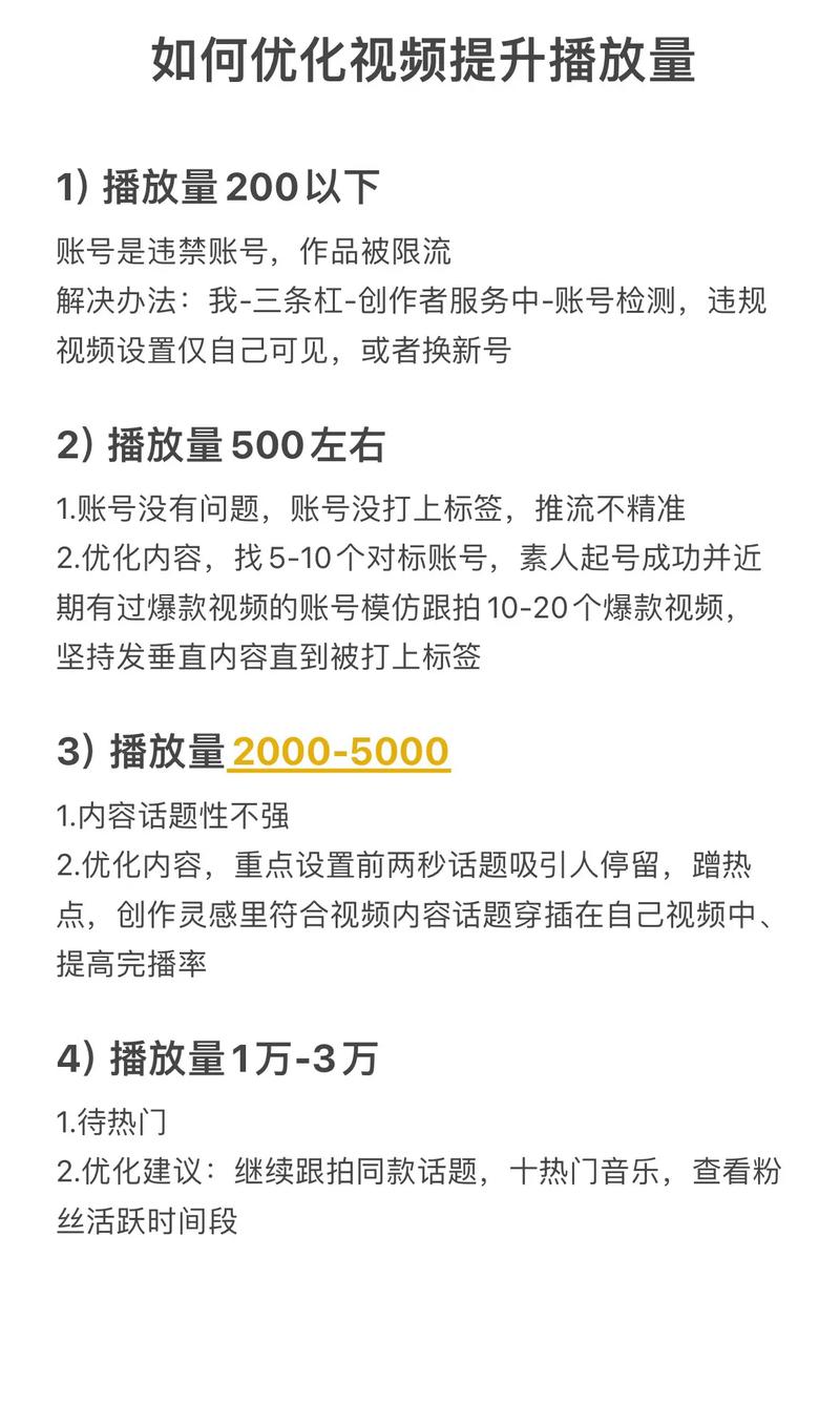解锁达人必备的抖音快手视频号自助下单秘籍。