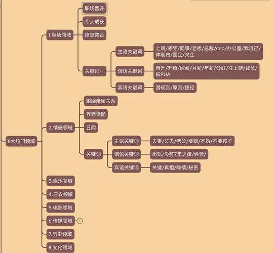 **抖音粉丝市场新动向:1000粉丝价格探究与合理性分析**