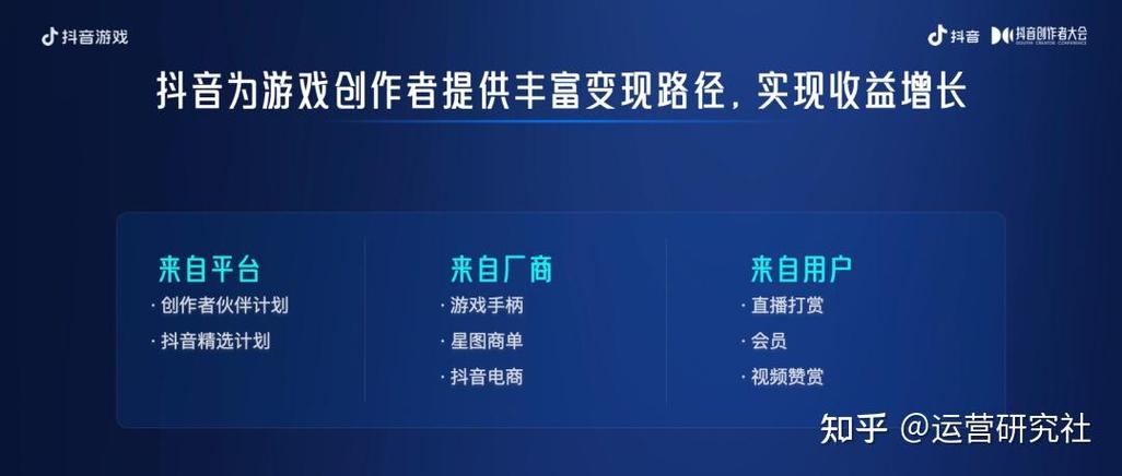 **标题:抖音新风口:1000粉丝即可开启的网络新机遇,你准备好了吗?**