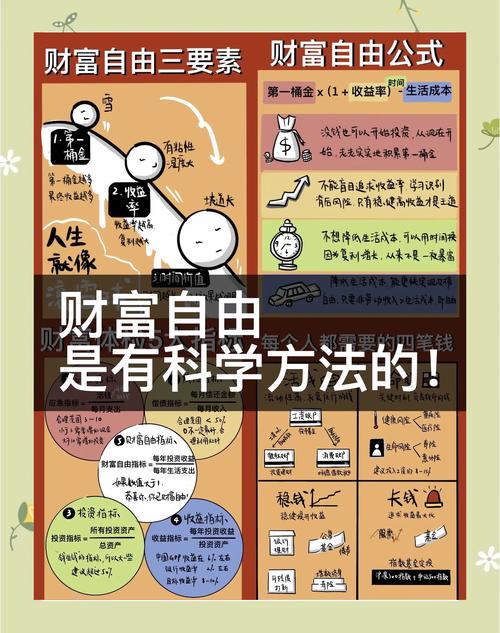 **抖音涨粉秘籍:快速攻略,开启你的财富自由之路!**