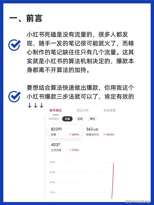 **标题:小红书涨粉秘籍:打造个人品牌,轻松吸引万千粉丝!**