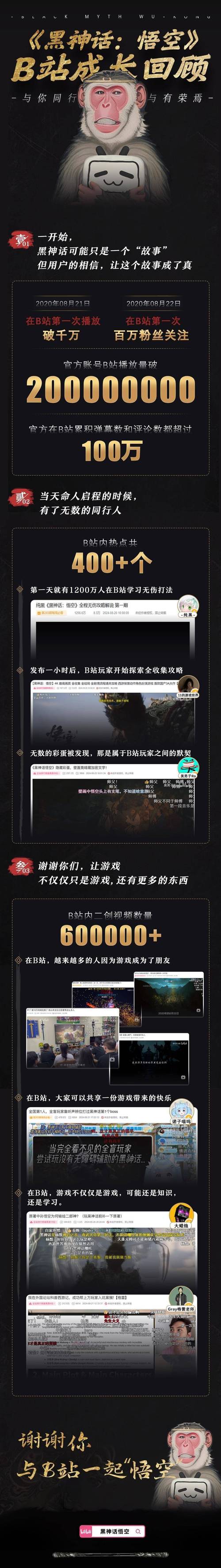 **标题：哔哩哔哩自助代刷秘籍：助你的视频走向人气巅峰！**