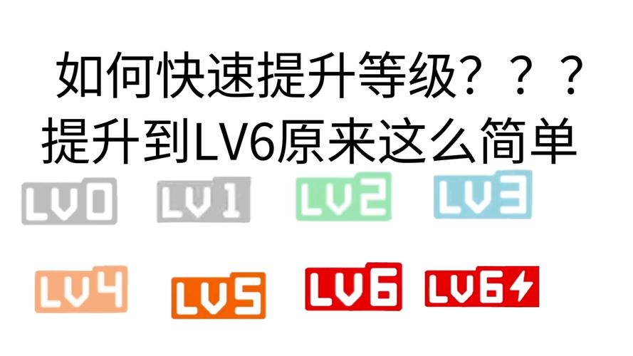 **标题:揭秘:如何利用专业插件快速提升B站视频点击率?**