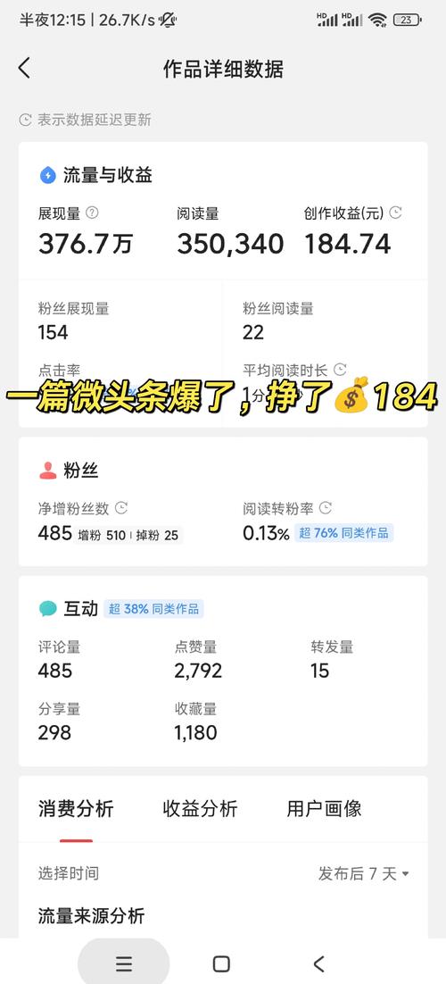 **标题:粉丝经济浪潮下,探秘小红书账号的潜在价值**