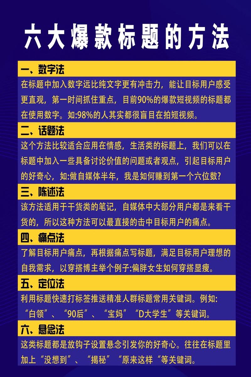 **标题:抖音上热门秘籍揭秘,自助平台助你视频一飞冲天!**
