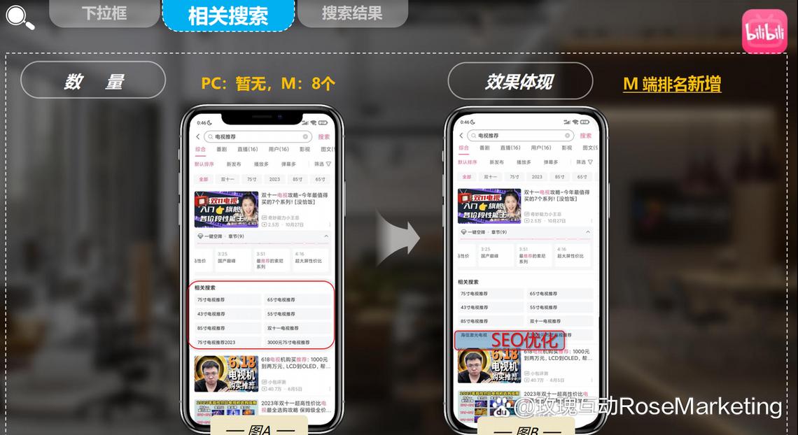 b站视频走红秘诀大公开:高效刷播放量插件助你轻松登顶。