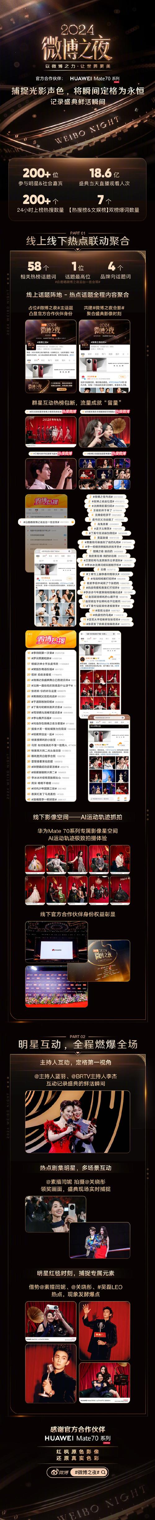 用心打造热门账号一起迈入成功的舞台在微博互粉群中开启你的明星之路!