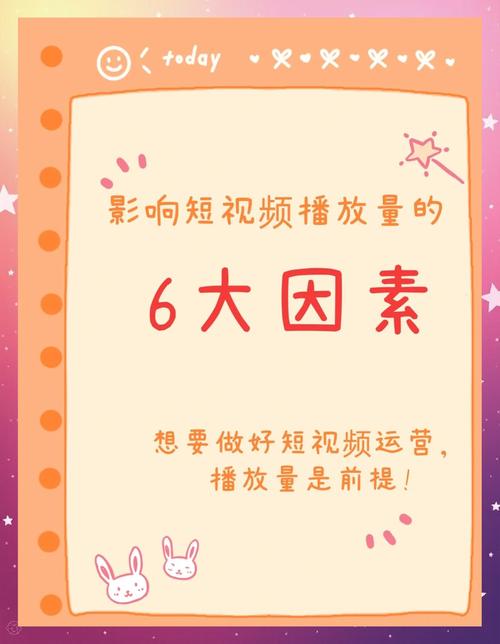 **标题:B站爆款视频制作指南:轻松获取百万播放量!**