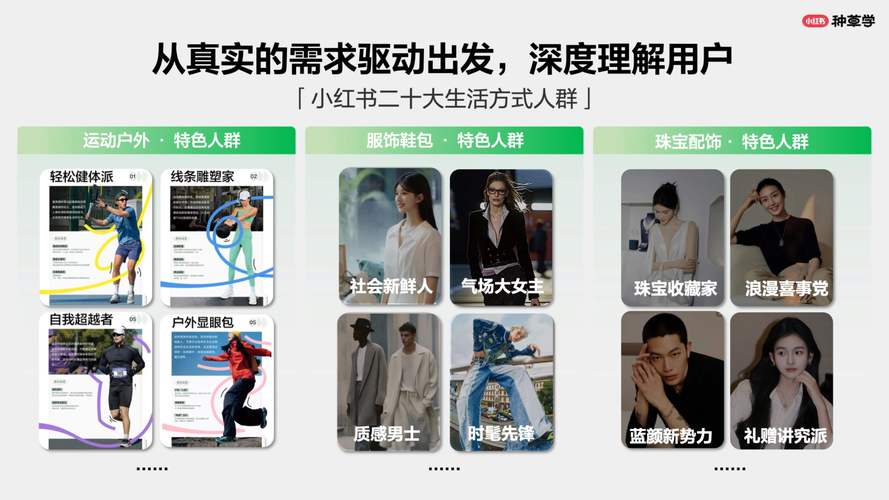 **标题:借助小红书粉丝购买平台,打造爆款内容,引领潮流风向标!**