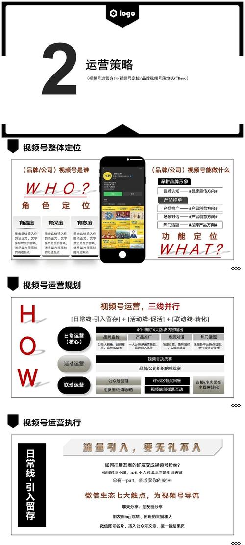**视频号运营秘籍：打造吸睛内容，牢牢锁住粉丝心！**