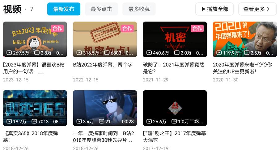 **揭秘哔哩哔哩刷播放量黑幕,打造爆款视频的真相**