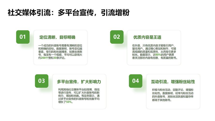**标题：揭秘抖音运营秘籍：轻松吸引1000+真实粉丝的高效策略**
