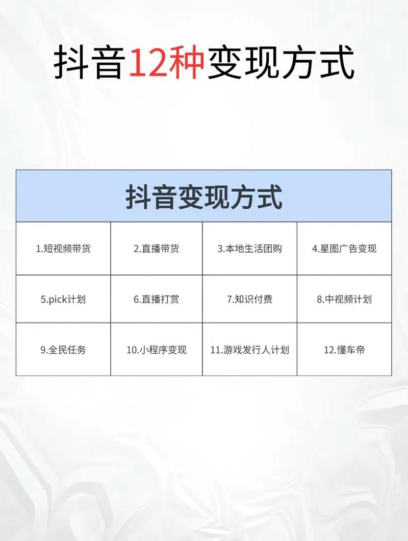 揭秘抖音粉丝购买平台，实现流量变现