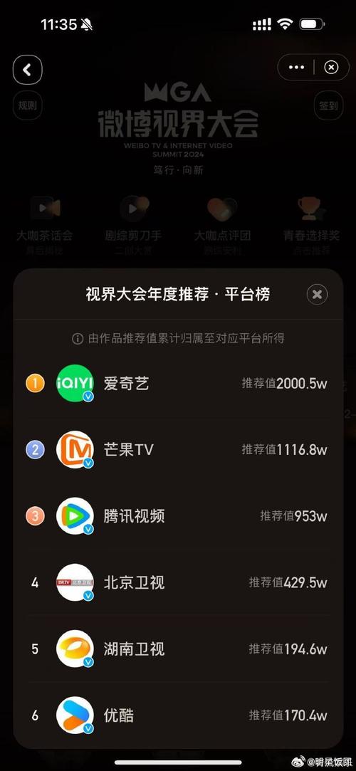 突破B站人气极限,这款神级刷播放量工具助你飞速登顶热门榜单!