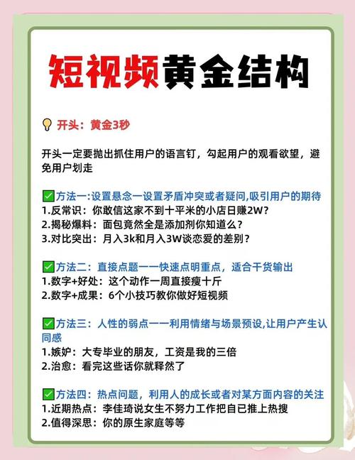 **标题:B站视频关注度飙升秘籍:六大技巧助你脱颖而出!**