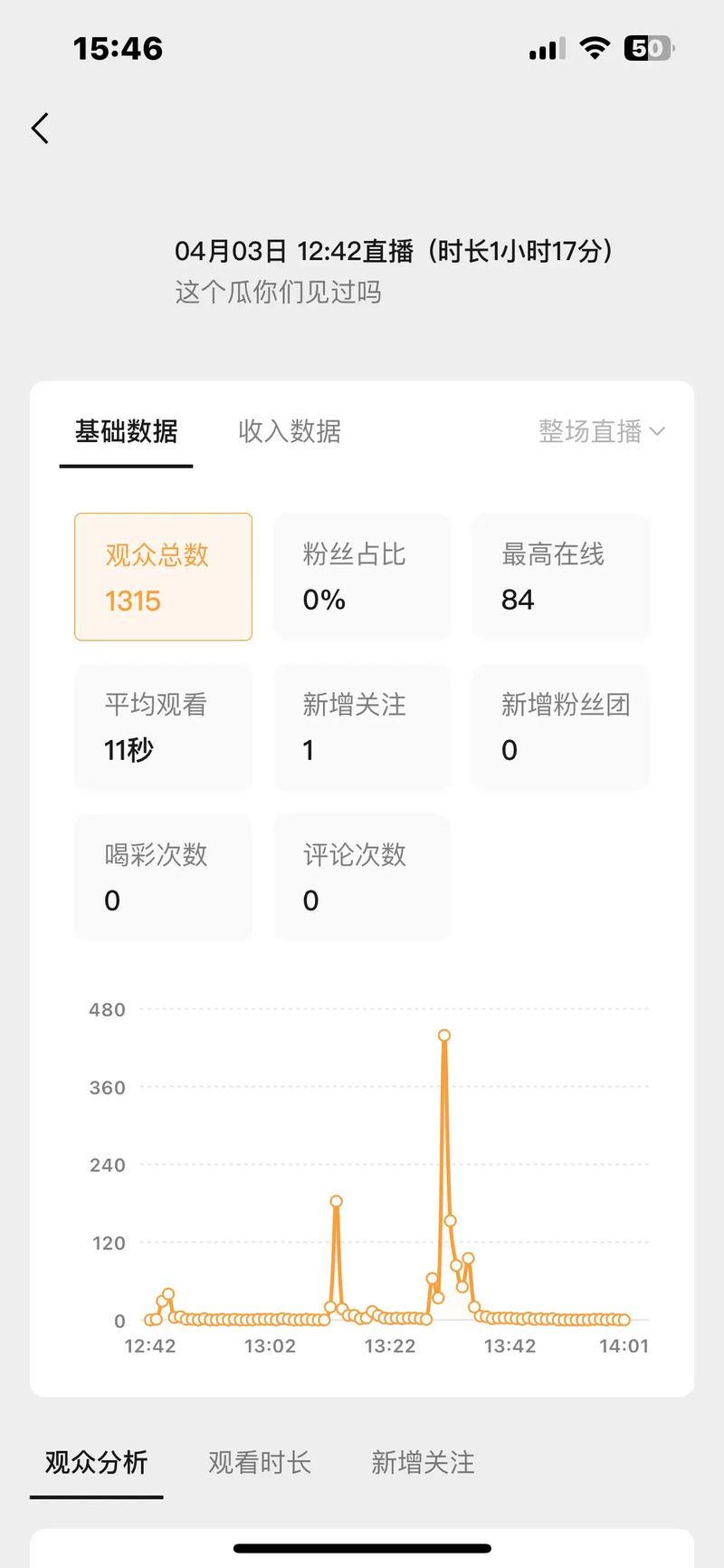 **视频号刷赞新体验:轻松走红,人气爆棚不再是梦!**