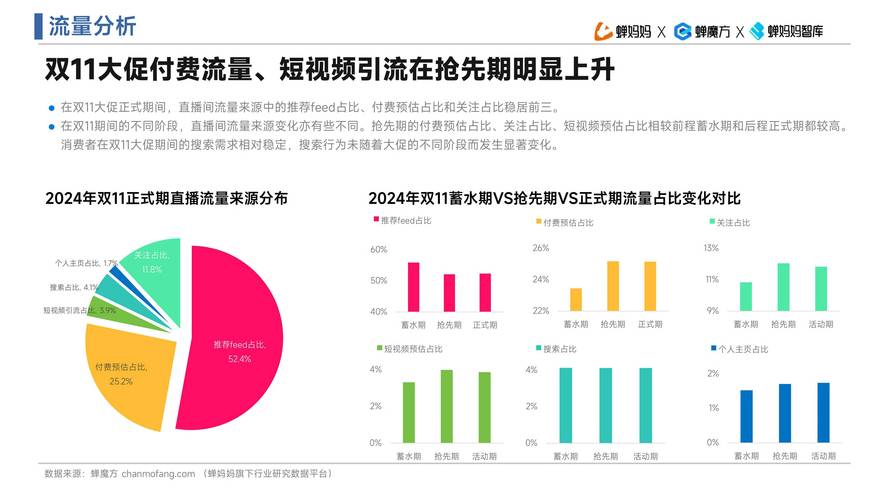 **抖音粉丝增长秘籍:有效粉丝购买策略引领潮流新风向**