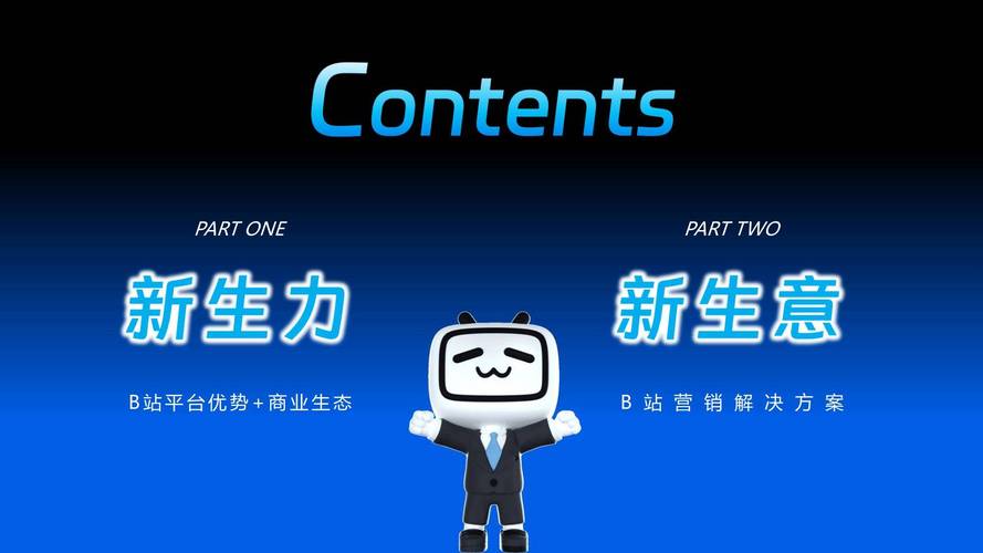 **助力B站视频走红,这些神器网站帮你点燃网红之梦!**