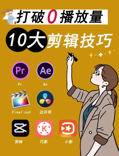 **标题：B站视频推广秘籍：轻松提升播放量的六大技巧**